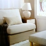 天然纖維布料 挑選指南